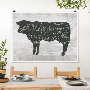 Plakat - Płyta ekspozycyjna rzeźnika - wołowina