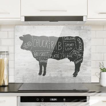Panel szklany do kuchni - Płyta ekspozycyjna rzeźnika - wołowina