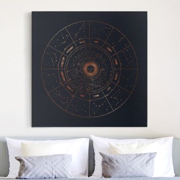 Obraz na płótnie - Astrologia 12 znaków zodiaku Niebieskie złoto