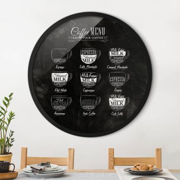 Okrągły obraz w ramie - Coffee Varieties Chalkboard