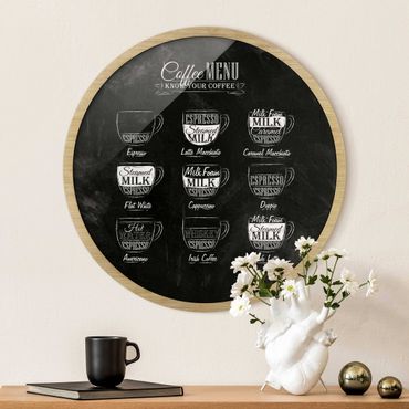 Okrągły obraz w ramie - Coffee Varieties Chalkboard