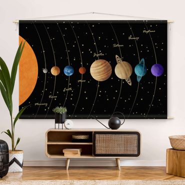 Makatka - Solar System
