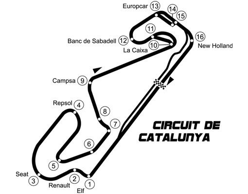Naklejki na ścianę sport Nr TA72 Barcelona - Circuit de Catalunya