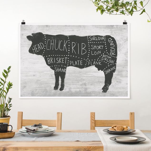Dekoracja do kuchni Płyta ekspozycyjna rzeźnika - wołowina