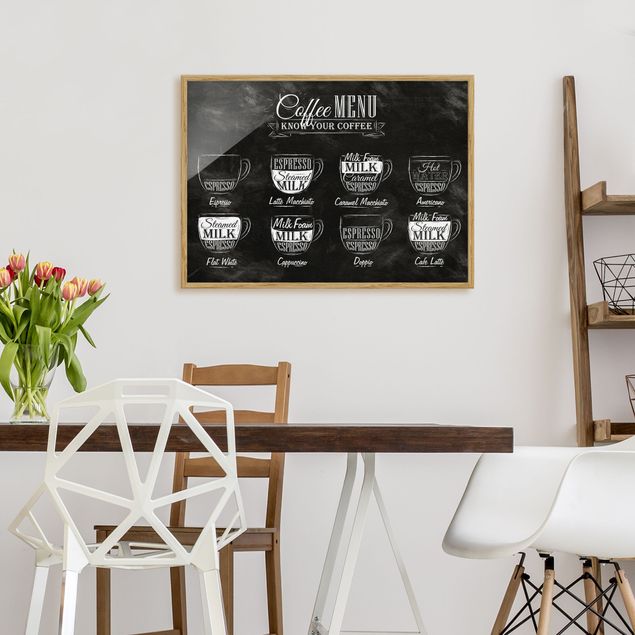 Obrazy w ramie do kuchni Tablica kredowa z odmianami kawy