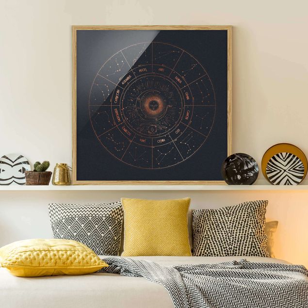 Obrazy w ramie do korytarzu Astrologia 12 znaków zodiaku Niebieskie złoto