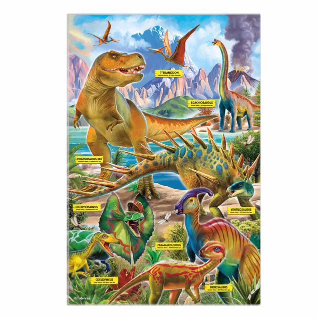Obrazy na płótnie zwierzęta Gatunki dinozaurów