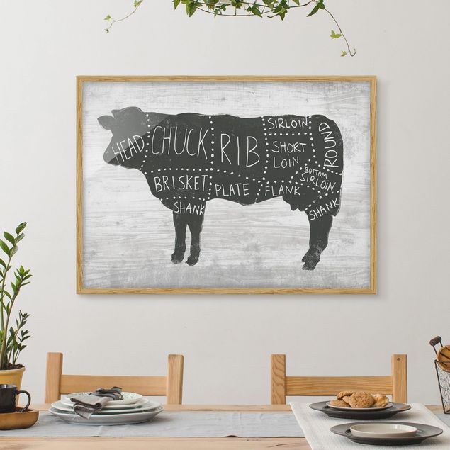 Obrazy w ramie do kuchni Płyta ekspozycyjna rzeźnika - wołowina