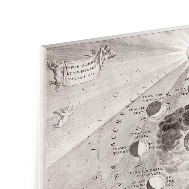 Sbraz mapa swiata Ilustracja w stylu vintage Fazy księżyca