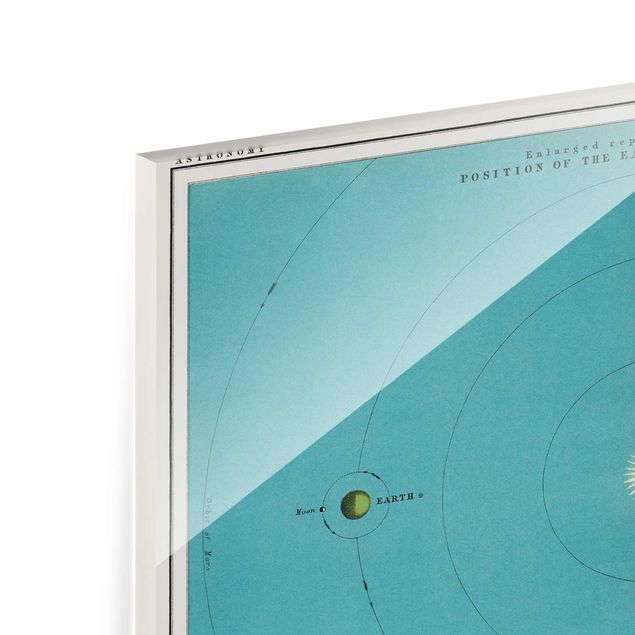 Sbraz mapa swiata Ilustracja w stylu vintage Układ Słoneczny