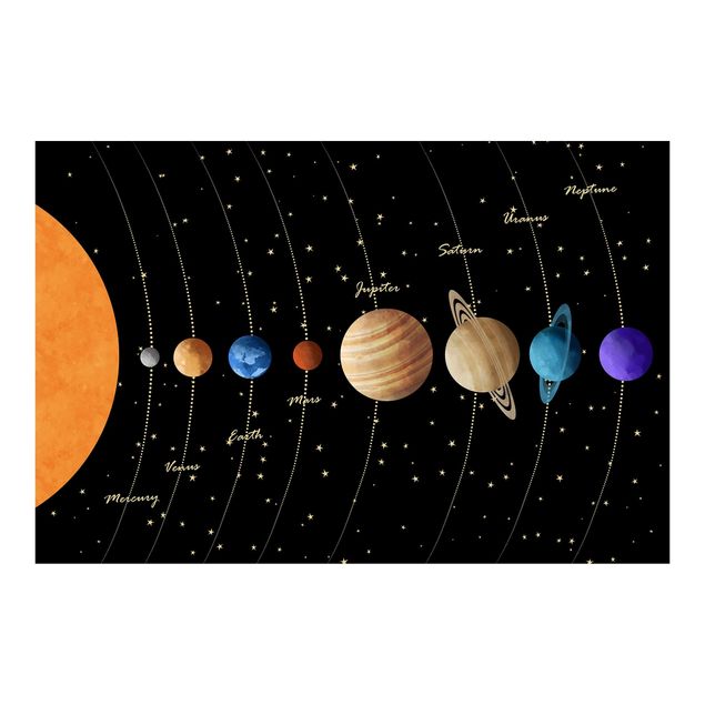 Fototapeta - Solar System