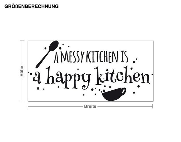Dekoracja do kuchni Szczęśliwa kuchnia