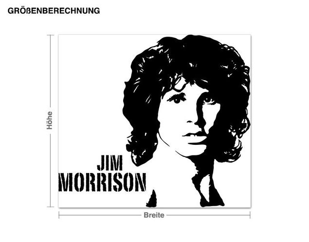 Dekoracja do kuchni Jim Morrison