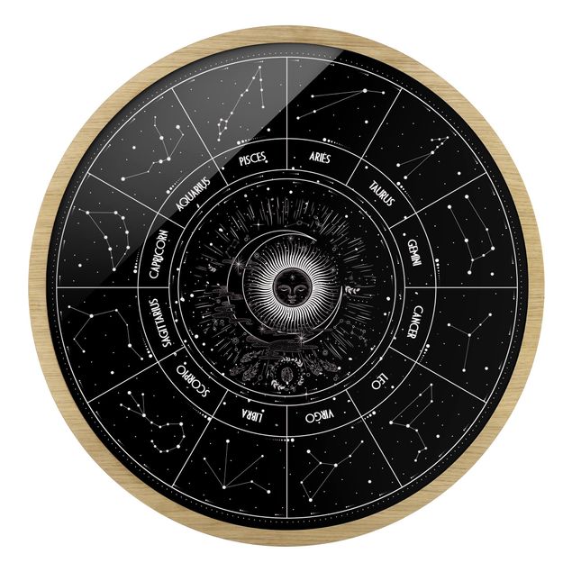 Obrazy w ramie okrągłe Astrology The 12 Zodiac Signs Black