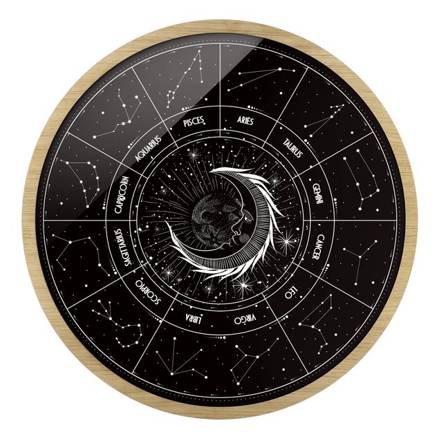 Obrazy w ramie okrągłe Astrology Moon And Zodiac Signs Black