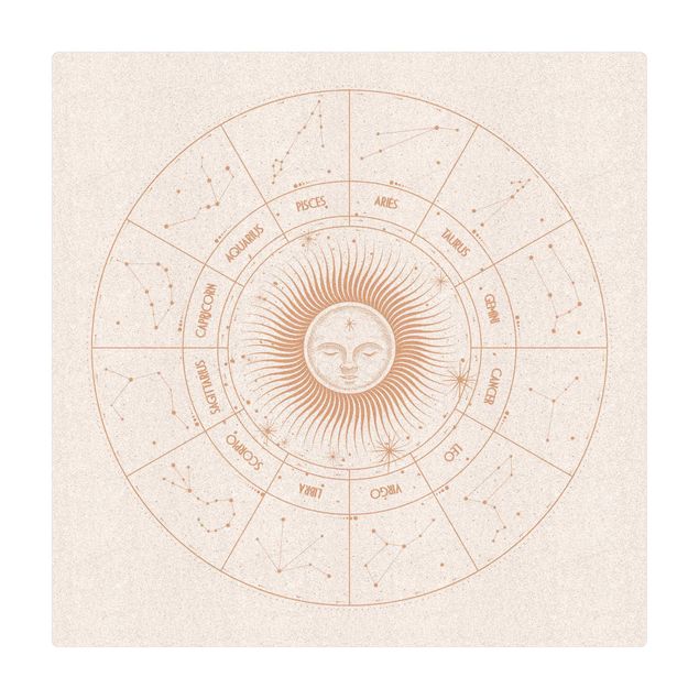 Mata korkowa - Astrologia Znaki zodiaku w kole słonecznym