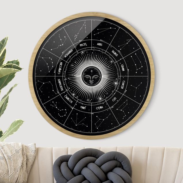 Obrazy duchowość Astrology Zodiac Sign In A Sun Circle Black