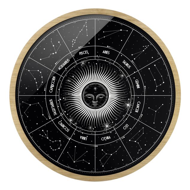 Obrazy w ramie okrągłe Astrology Zodiac Sign In A Sun Circle Black