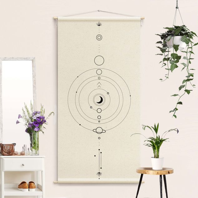 Dekoracja do kuchni Astrology Orbit Planets Black