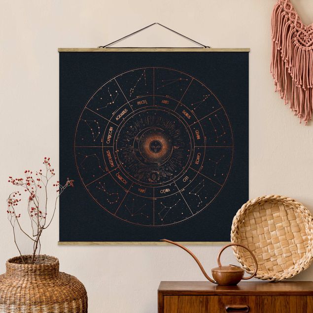 Dekoracja do kuchni Astrologia 12 znaków zodiaku Niebieskie złoto