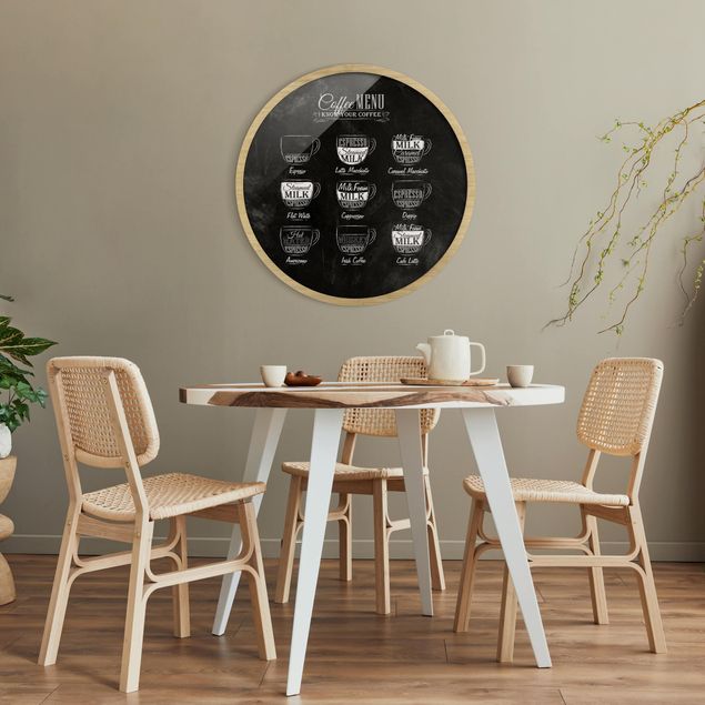Kawa obrazy Coffee Varieties Chalkboard