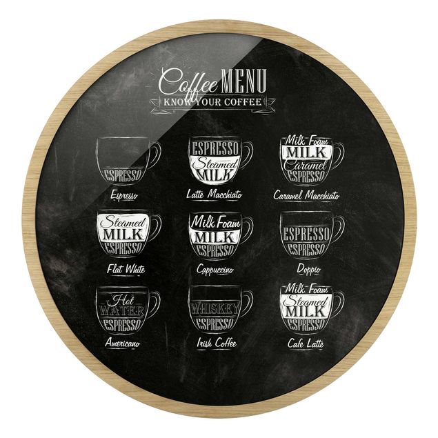 Obrazy w ramie powiedzenia Coffee Varieties Chalkboard